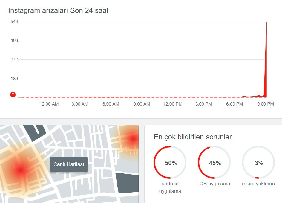 HABERİM 724 | Facebook ve Instagram’da erişim sorunu yaşanıyor!