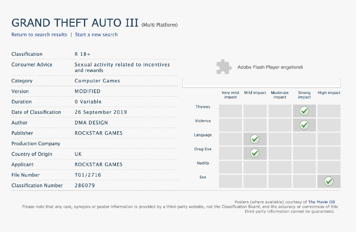 oyunseverleri-heyecanlandiran-gta-iddiasi-gta-6-beklerken-0-jkDFDZ6a.jpg HABERİM 724 | Oyunseverleri heyecanlandıran GTA iddiası! GTA 6 beklerken…