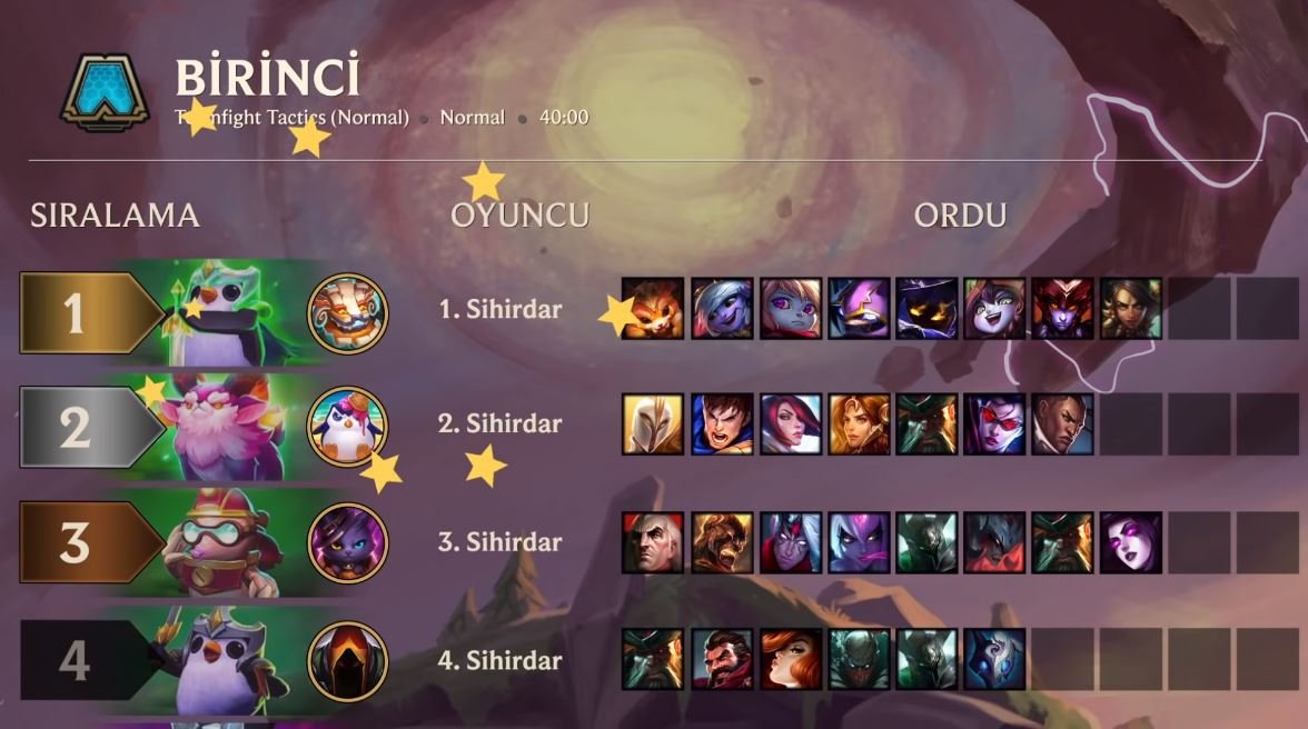 teamfight-tactics-tft-mobil-versiyonu-cikti-tft-app-store-ve-play-storeda-0-ydnkVEUt.jpg HABERİM 724 | Teamfight Tactics (TFT) mobil versiyonu çıktı! TFT, App Store ve Play Store’da!
