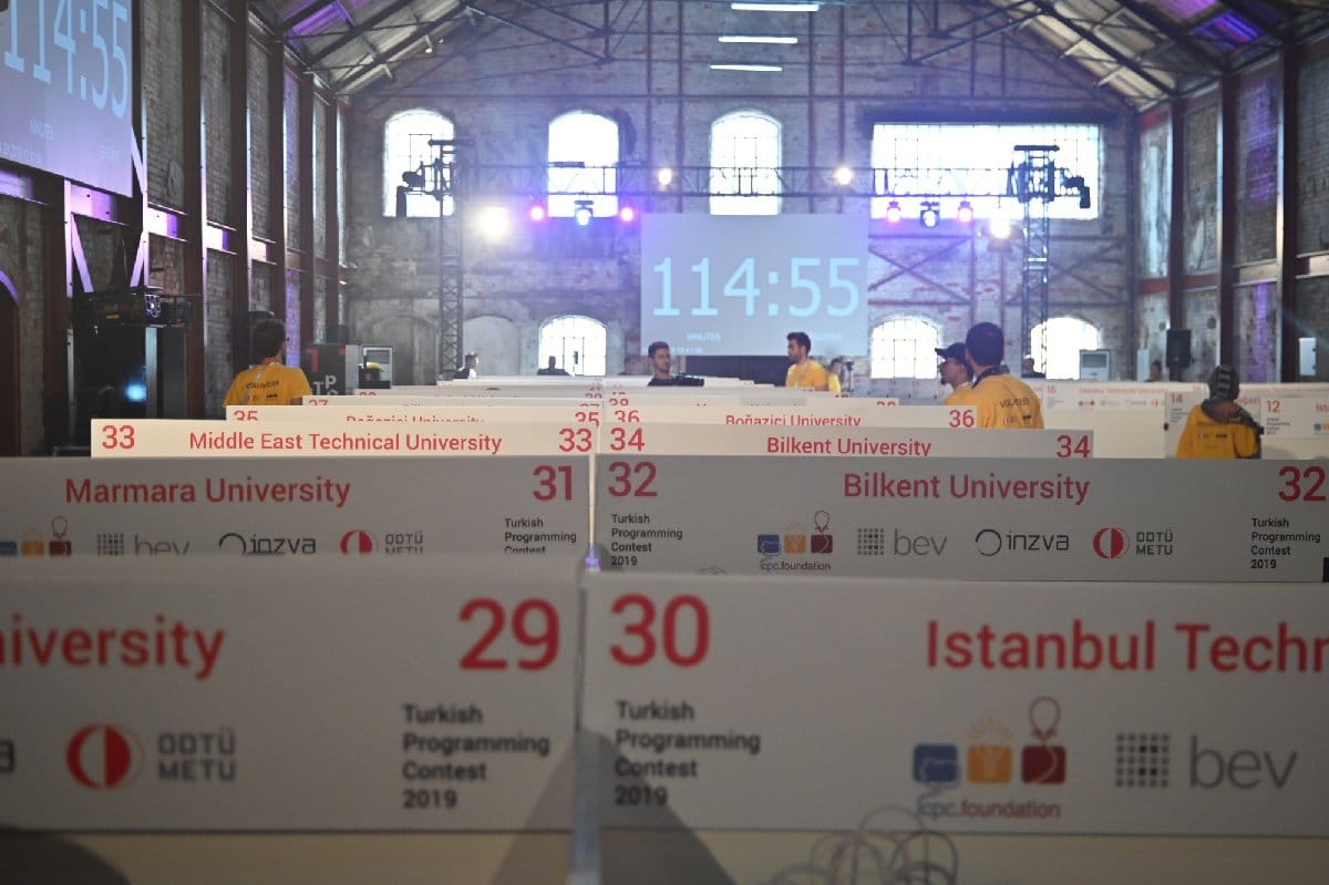 HABERİM 724 | Ulusal Programlama Yarışmasını kazanan öğrenciler Avrupa yolcusu